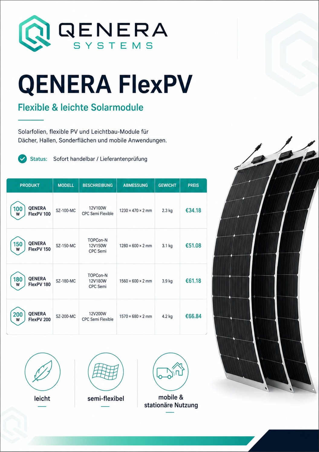 QENERA FlexPV 200 Solarmodul SZ-200-MC - 200W 12V CPC 1570x690x2 mm