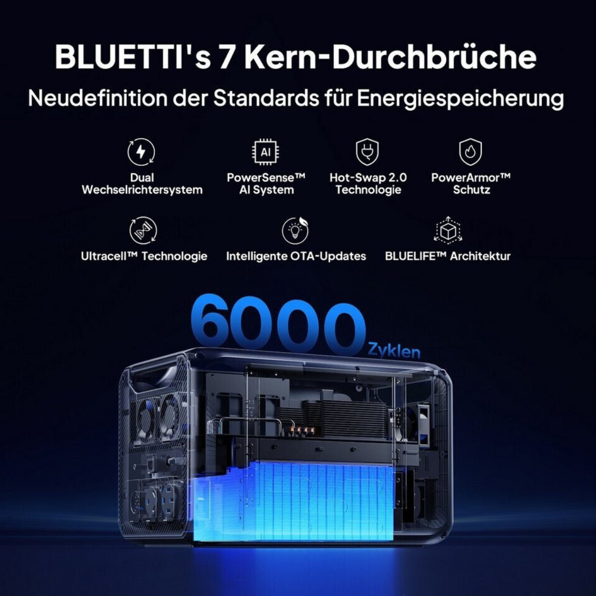 Bluetti Apex 300 Solo Erweiterbare PowerOak Powerstation 3.840 W