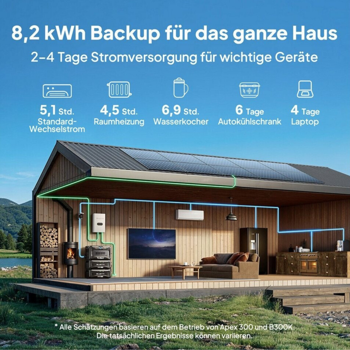Bluetti Apex 300 Solo Erweiterbare PowerOak Powerstation 3.840 W