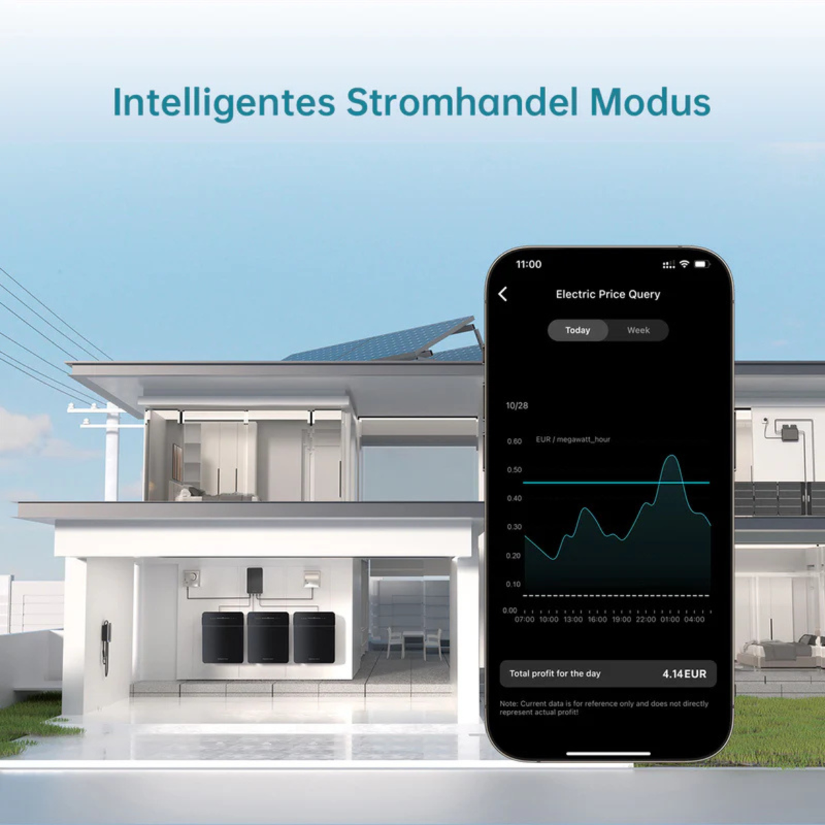 Batteriespeicher Marstek Energycube Venus E 3.0 5.12kWh + Smart Meter CT002